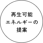 再生可能エネルギーの提案