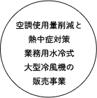 空調使用量削減と熱中症対策業務用水冷式大型冷風機の販売事業